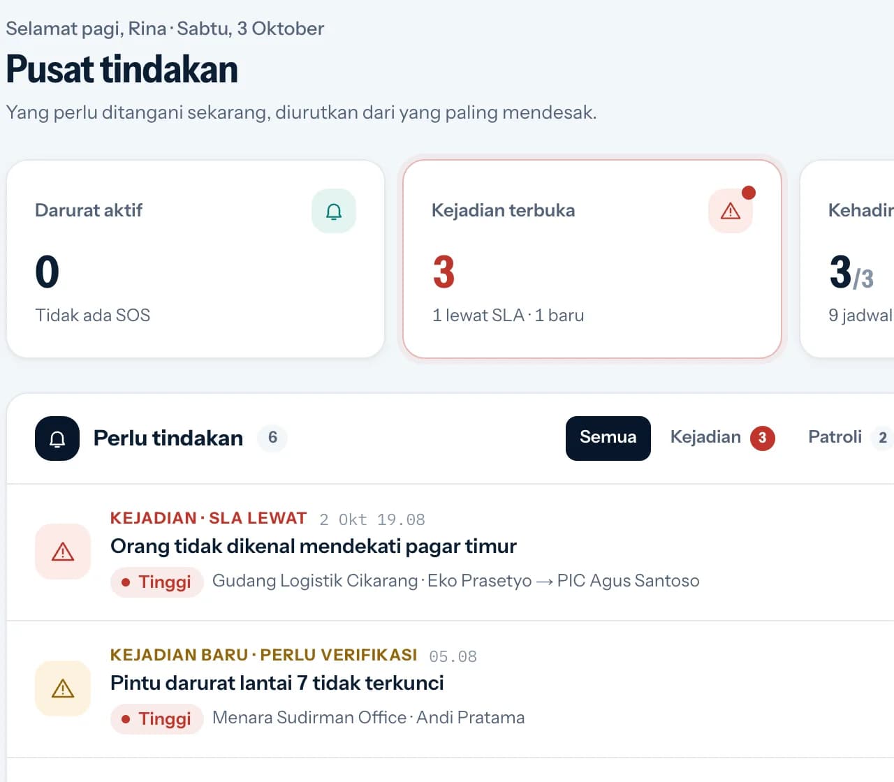 Pusat tindakan admin dengan daftar kejadian yang perlu ditindak